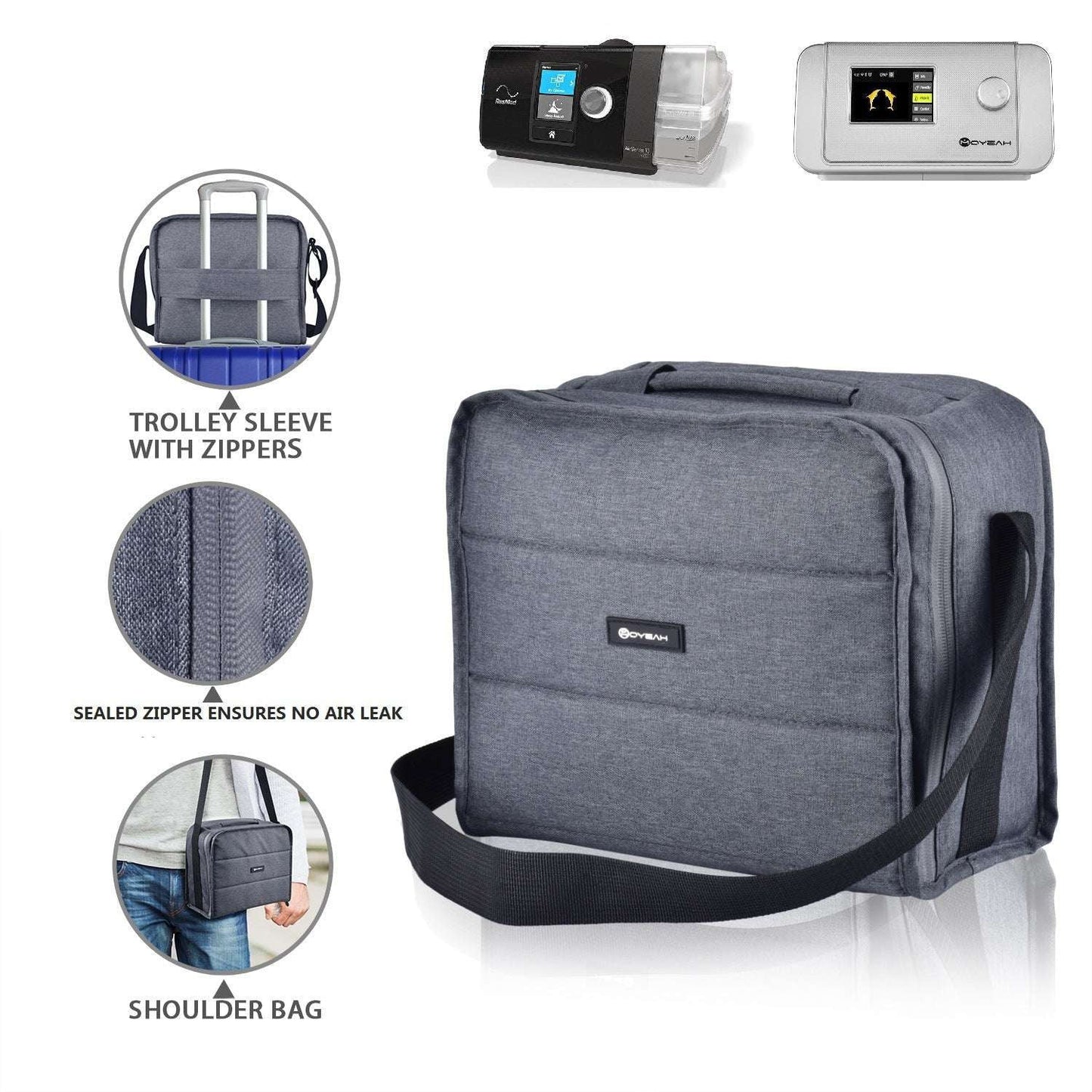 Clean Travel Pouch, Portable Sterilizer Organizer, UV Sanitizing Travel Bag - available at Sparq Mart