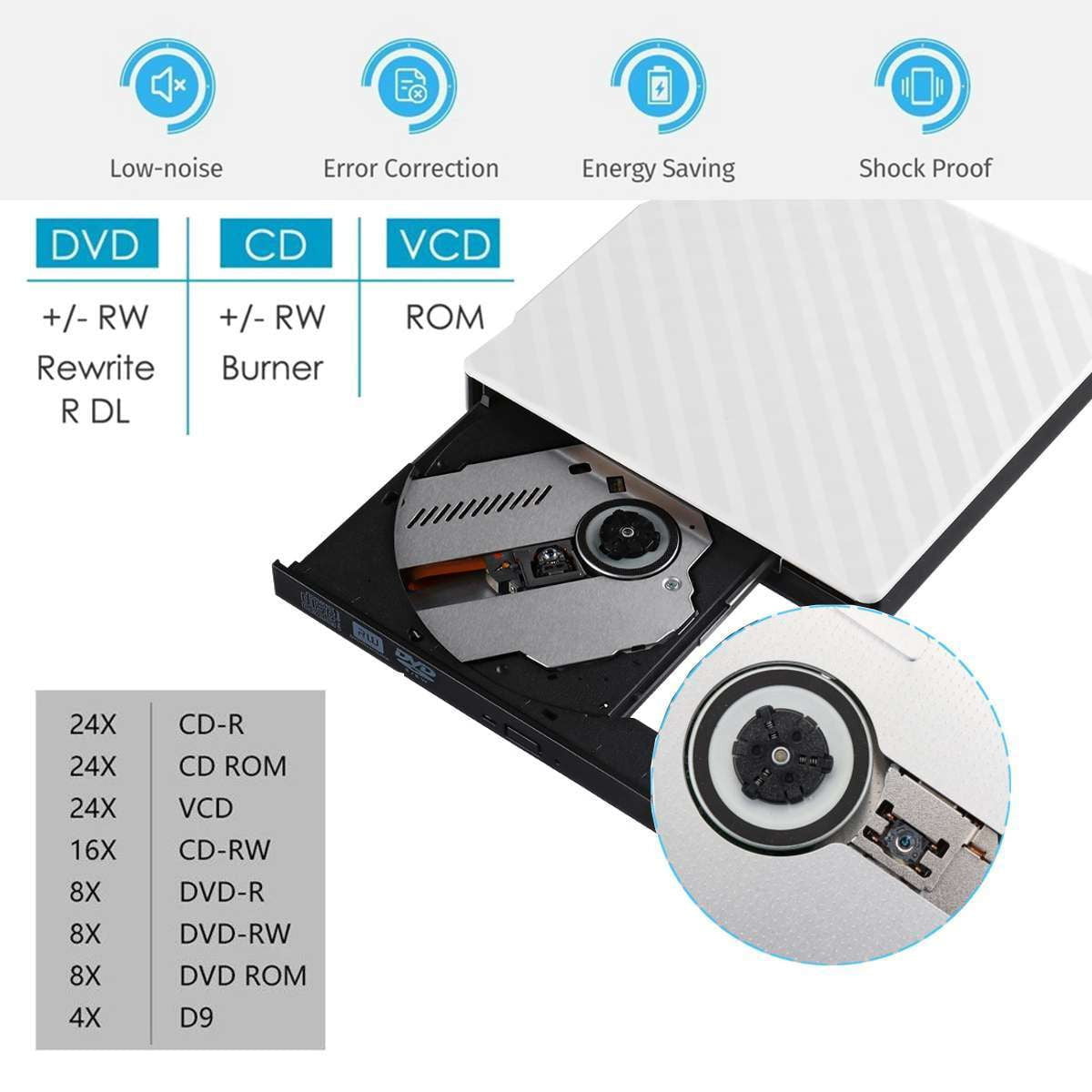 External DVD Writer, Optical Drive Portable, USB CD Burner - available at Sparq Mart