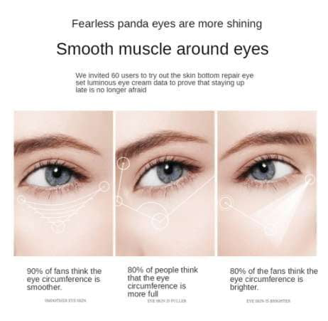 Men's Eye Cream, Moisturizing Eye Set, Women's Eye Treatment - available at Sparq Mart