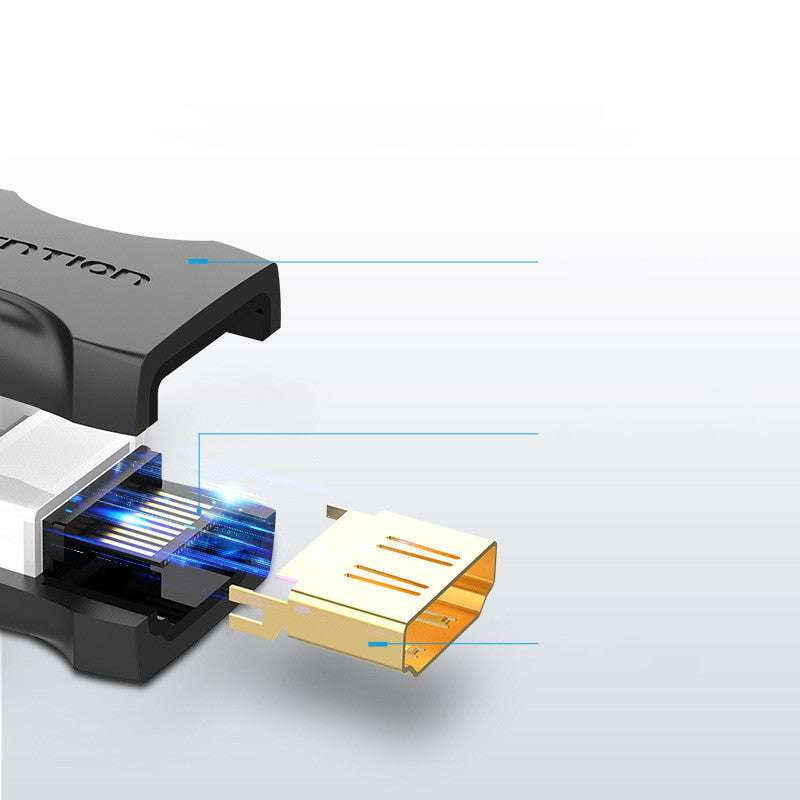 Durable HDMI Coupler, HDMI Adapter Connector, High-Speed HDMI Extension - available at Sparq Mart